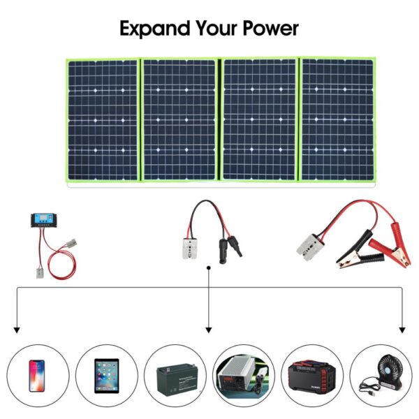 Portable Foldable Photovoltaic Solar Panel - Image 12