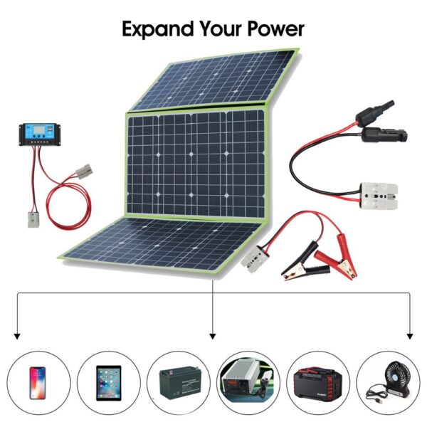 Portable Foldable Photovoltaic Solar Panel - Image 9