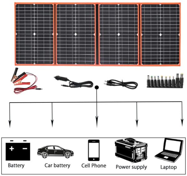 Portable Foldable Photovoltaic Solar Panel