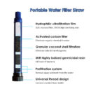 Water Filter Straw Purifier