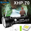 Super Powerful LED Flashlight