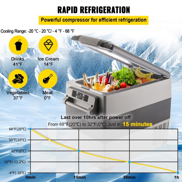 Car Camping Refrigerator Mini Fridge - Image 3