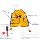 Automatic Inflatable Life Jacket